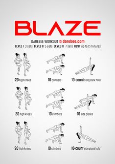 an exercise poster showing how to do the blaxe step - by - step