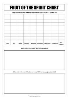 the fruit of the spirit chart is shown in this printable form, which includes information for