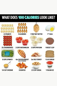 #weightlosstips #weightlossgoals #weightloss #fatloss #fatlosstips #fatlossmotivation #weightlosschallenge #fatlosschallenge 100 Calorie Breakfast, Meals Under 200 Calories, Meals Under 500 Calories, 300 Calorie Meals, 500 Calorie Meals