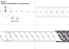 the diagram shows different types of circulars and circles in order to make it look like they