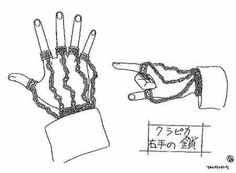 a drawing of a pair of gloves with chains attached to the wrist and thumbnails