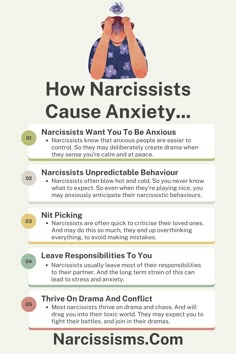 How Narcissists Give You Anxiety - Narcissisms.Com Toxic People