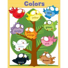 an image of colorful birds on a tree with the words colors written below it in different languages