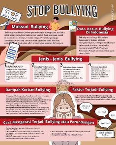 Membantu pergerakan STOP BULLYING di Indonesia Canva Elements Keyword, Next Level, The Next, Indonesia, Graphic Design, Design