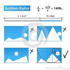 the golden ratio is shown in blue and white, with mountains on each one side