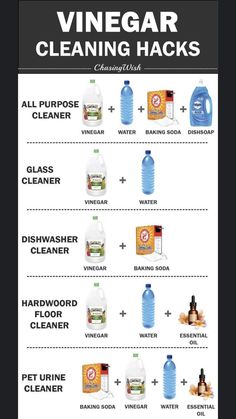 the vinegar cleaning hacks list is shown in black and white, with instructions for how to