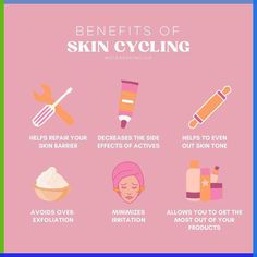 Tropic Ambassador, Skin Cycling, Cycling Benefits, Shea Butter Benefits, Skincare Guide, Cycling For Beginners, Best Facial Cleanser, Cycle Syncing, Facial Tips