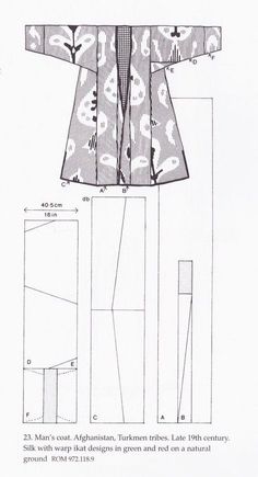 an image of a pattern for a kimono jacket with flowers on the front and back