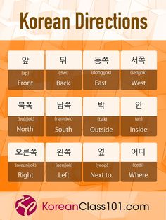 korean words and phrases are displayed in this screenshote screen shot from korea class 101