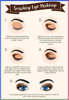 Do You Know How To Create the Perfect Smokey Eye? If the answer is yes, tell us what you do differently in the comments section! If the answer is no, not a problem. Read our Smokey Eye Makeup Tutorial Blog Post and you will learn how to Perfect a Smokey Eye in no time!♥︎ Eye Diagram, Smokey Eye Steps, Trucco Smokey Eye, Smokey Eye Makeup Steps, Natural Eye Makeup Tutorial, Smokey Eye Easy, Green Smokey Eye, Smokey Eye Makeup Tutorial, Matte Makeup