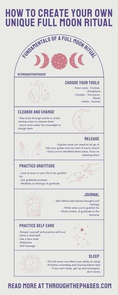 Infographic explaining how to create your own unique full moon ritual. Fundamentals read: choose your tools, cleanse and charge, release, practice gratitude, journal, practice self care and sleep New Moon Self Care, Living According To The Moon, New Moon Circle, New Moon Practice, How To Live By The Moon, New Moon Love Ritual, Moon Phase Rituals, New Moon Ritual Ideas, New Moon Manifestation Journal