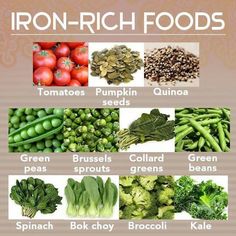 iorn rich food for anemic people Coconut Water Benefits, Coconut Health Benefits, Food Info, Idee Pasto Sano