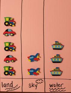 there are different types of vehicles on the paper sheet that is attached to the wall