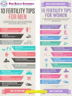 two different types of women's health infos with the words 10 fertitily tips for men