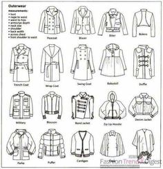 the different types of jackets for men and women, with instructions on how to wear them