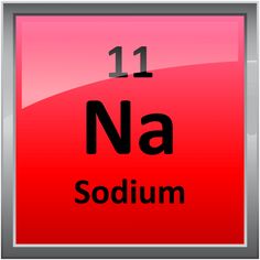 the chemical symbol for na sodaium is shown in red and silver with black letters