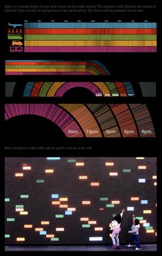 an image of people standing in front of a wall with different colors and shapes on it