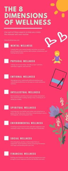 Incorporate these dimensions of wellness into your self-care routine and improve mood, lower stress and feel your best. Live a healthy lifestyle by improving your overall physical and mental health. #selfcare #wellness #healthyliving 8 Dimensions Of Wellness, Dimensions Of Wellness, Live A Healthy Lifestyle, Sport Nutrition, Spiritual Wellness, Nutrition Education, Improve Mood, Physical Wellness