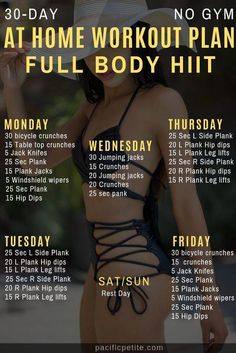 30 Day Full Body Workout, Quick Hiit Workout, Workout At Home No Equipment, Full Body Workout Plan, At Home Workouts For Women, Full Body Workout Routine, Full Body Workout At Home