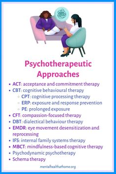 Psychotherapy Alphabet Soup: CBT, DBT, ACT, and More Family Systems Therapy, Therapeutic Relationship, Behaviour Therapy, Acceptance And Commitment Therapy, Learning Psychology, Counselling Tools, Internal Family Systems