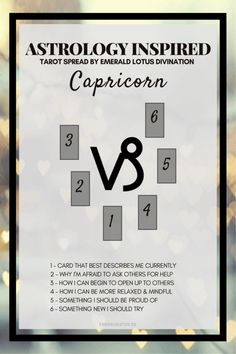 the astrology inspired poster for capricorn