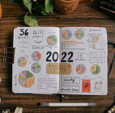 2024 Reading Journal Set-up & Ideas - Planned & Planted Reading Journal Stats, Reading Journal Themes, Reading Journal Set Up, Reading Tracker Ideas, Reading Journal Ideas Layout, Reading Journal Spreads, Book Journal Ideas, Reading Statistics, Book Journal Layout