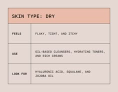 What Is My Skin Type? – Versed Skin What Is My Skin Type, Future Esthetician, Skin Education, Esthetics School, Facials Quotes, What Is Skin, Medical Esthetician, Esthetician School