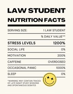 the label for law student nutrition fact is shown in black and white with yellow accents