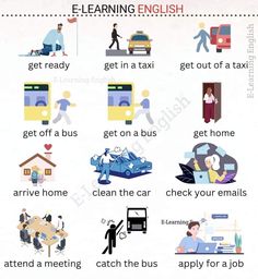 an english poster with different types of things to learn in the language, including words and pictures