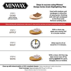 instructions on how to use minwax