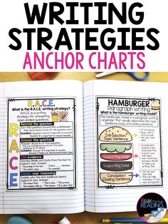 an open book with the title writing strategy for anchor chart and hamburgers on it