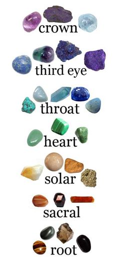 CROWN: Quartz, Amethyst, Celestite, Jade, Diamond, Gold Calcite, THIRD EYE: Amethyst, Fluorite, Lapis Lazuli, Sodalite, Azurite THROAT: Aquamarine, Lapis Lazuli, Turquoise, Celestite, Blue-Laced Agate HEART: Emerald, Jade, Aventurine Quartz, Rose Quartz, Sugilte SOLAR: Citrine, Rose Quartz, Aventurine Quartz, Malachite, Iron Pyrite (fools gold) SACRAL: Citrine, Carnelian, Rutilated Quartz, Golden topaz ROOT: Agate, Bloodstone, Tiger’s Eye, Hematite, Carnelian, Rhodochrosite Types Of Rocks, Witch Spirituality, Crystal Therapy, Rocks And Gems, Chakra Crystals, Back To Nature