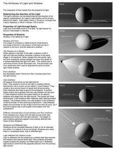 three different views of an object in the sky, with text describing it as light and shadow