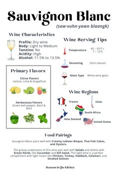 Sauvignon Blanc vs Pinot Grigio: A Battle of the Crisp Whites - Seasons in the Kitchen Red Wine Vs White Wine, White Wine And Cheese Pairings, White Wine Guide, White Wine Types, Sauvignon Blanc Wine Pairing, Sauvignon Blanc Wine