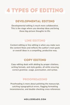 the four types of editing for web pages, including text and image editor's tools