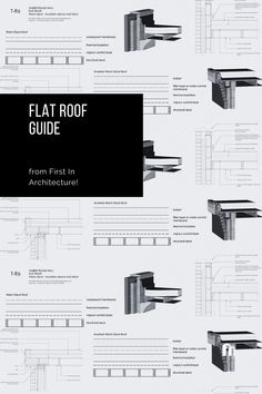 the front cover of a book with black and white text on it, which reads flat roof guide from first in architecture