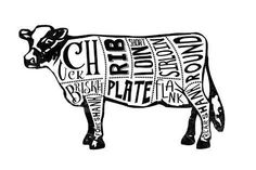 a cow is shown with the words cut into it's body and labeled in different languages