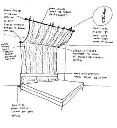 the diagram shows how to make a bed