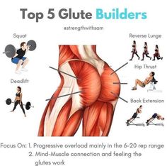 the top 5 glute building exercises