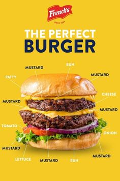 a hamburger with the words, the perfect burger on it's front and side