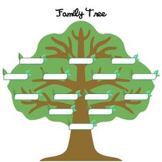 a family tree is shown with arrows pointing to the names and numbers on each branch