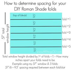 how to determine spacing for your diy roman shade folds