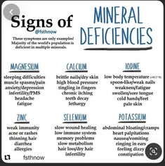 Nutritional Deficiencies, Eat Better, The Soil, Natural Medicine, Health Remedies, Body Health