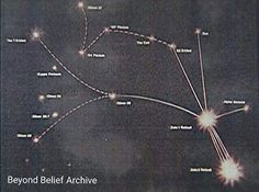 the star map for beyond before archive