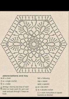 an image of a crocheted doily with instructions