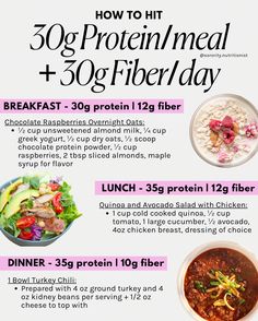 a poster with instructions for how to eat 30g protein / meal + 50 g fiber day