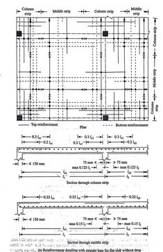 the diagram shows different types of lines and shapes for each type of line, which are drawn