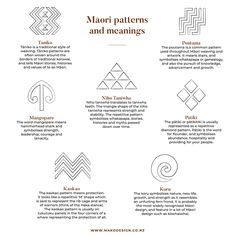 an image of different patterns and meanings