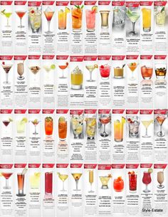 the info sheet shows different types of drinks in each glass and how to use them