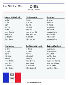 the french verbs are used to describe different things in english and spanish, but they have